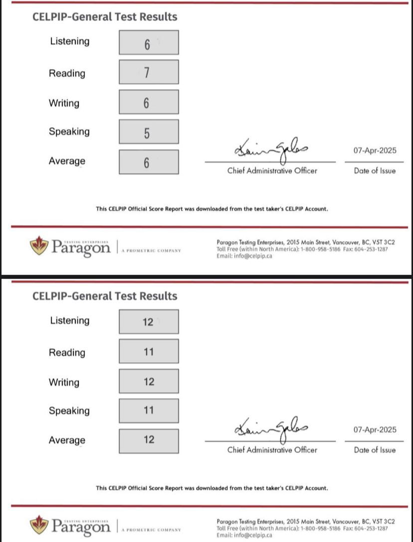 CELPIP SCORE UPGRADE